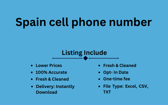 Spain cell phone number